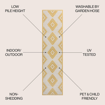 Lior Geometric Moroccan Diamond Area Rug